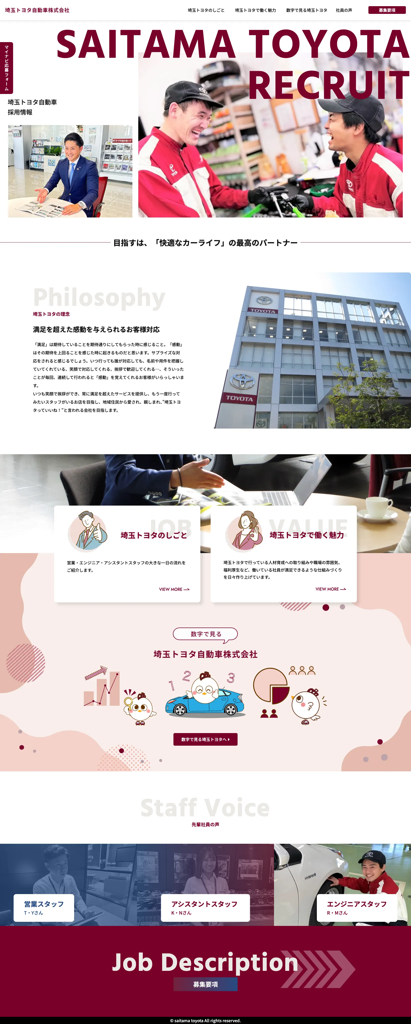 株式会社メディアプライムスタイル Webサイト制作実績 埼玉トヨタ　採用サイト パソコン表示画像